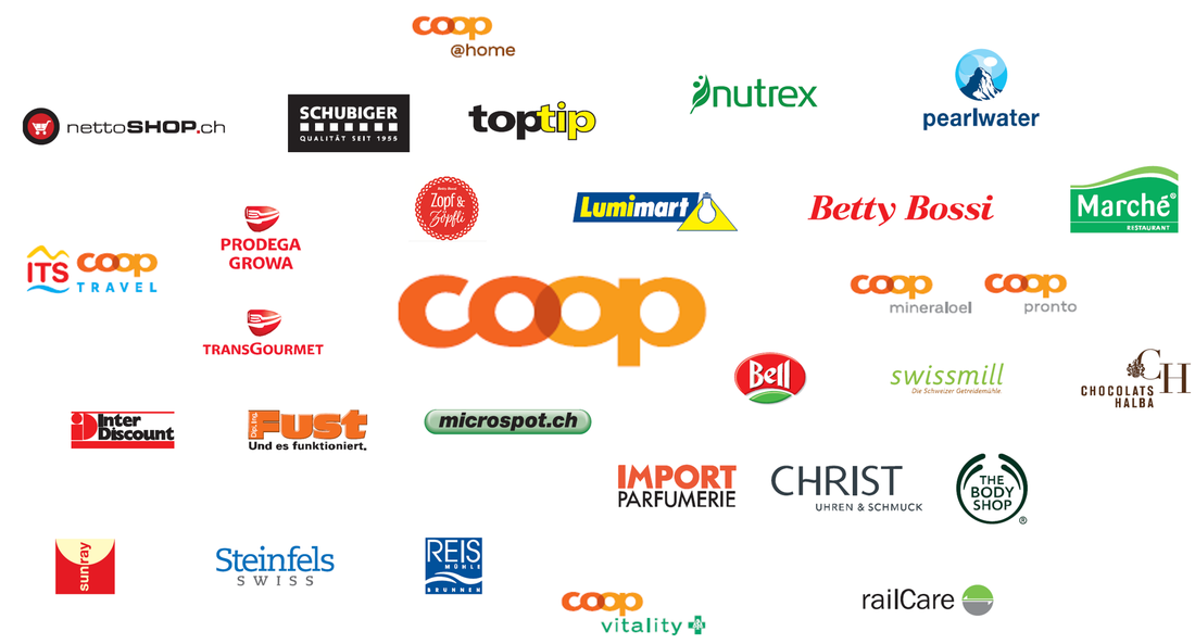 Coop Gruppe - Coop hat in der Schweiz viele Beteiligungen und Tochtergesellschaften