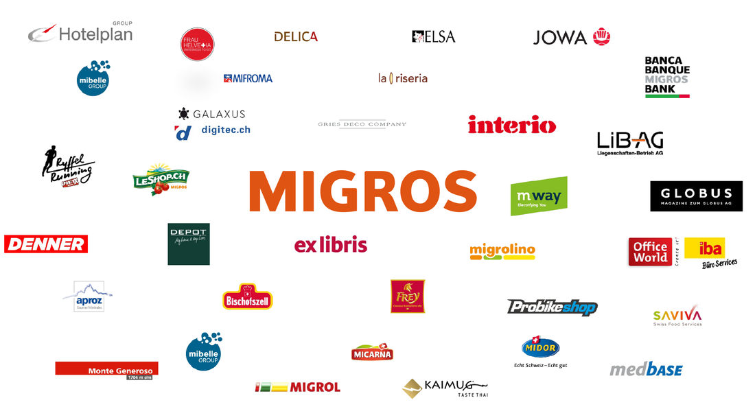 Migros ist der grösste Detailhändler in der Schweiz mit vielen Tochtergesellschaften und Beteiligungen